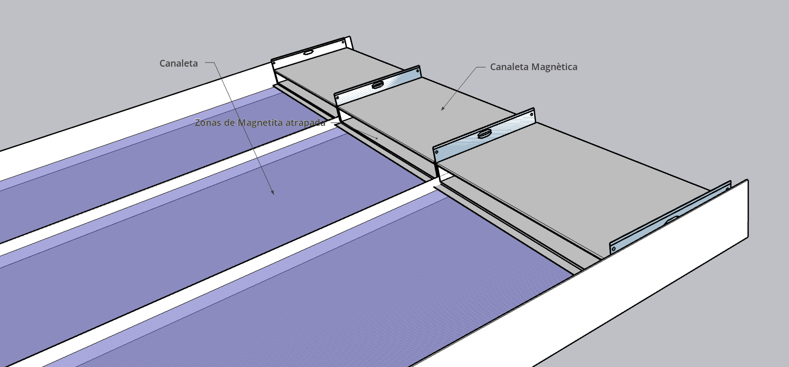 canaleta magnetica para hierro 4